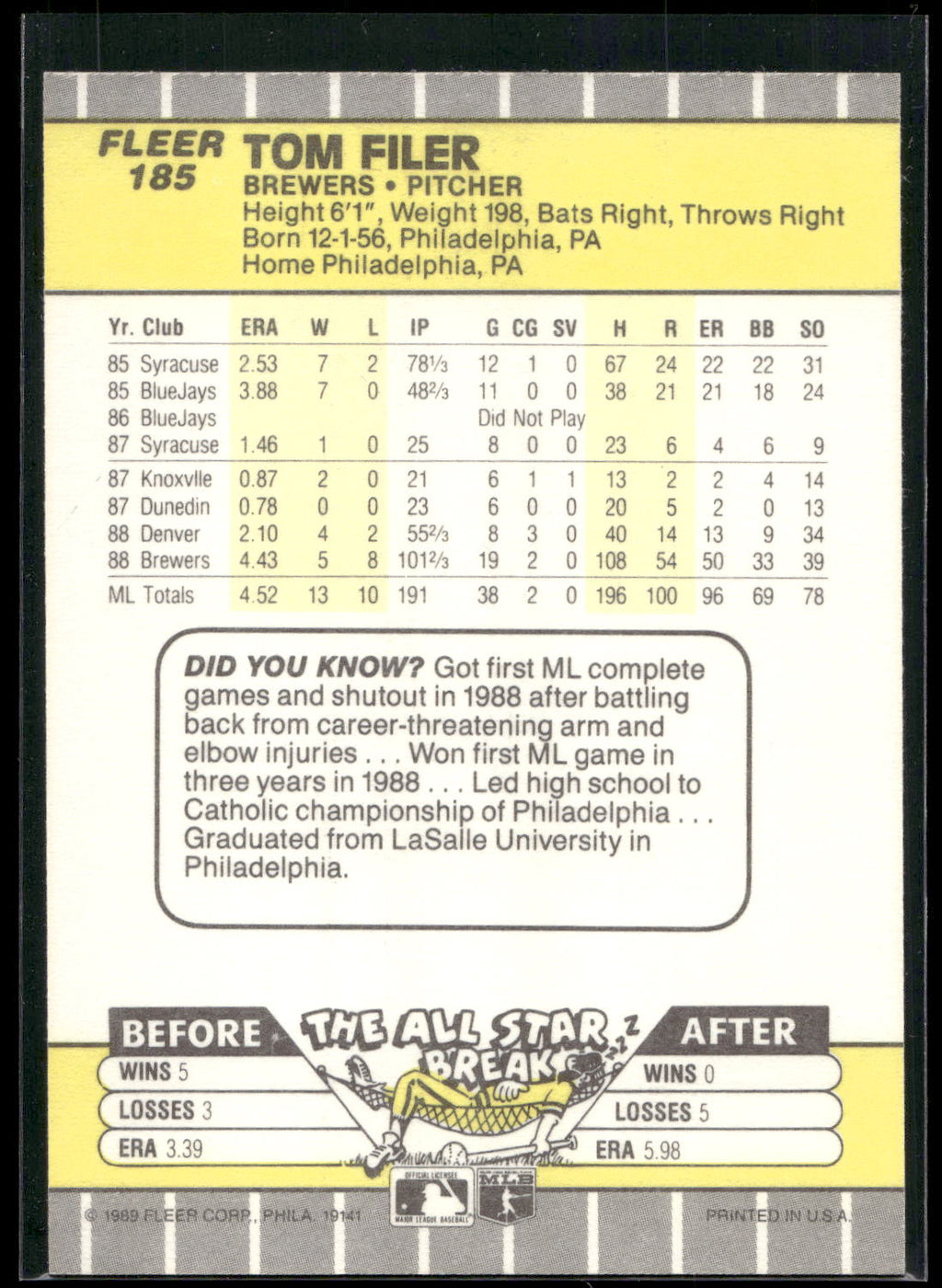 1989 Fleer #185 Tom Filer