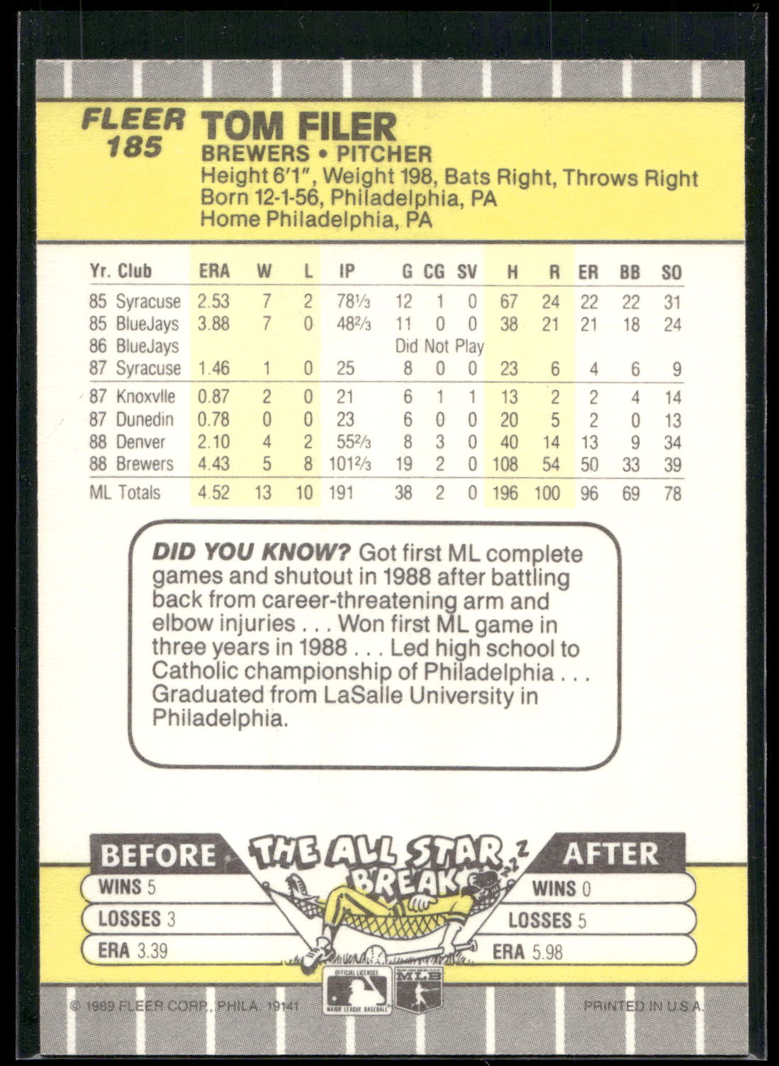 1989 Fleer #185 Tom Filer