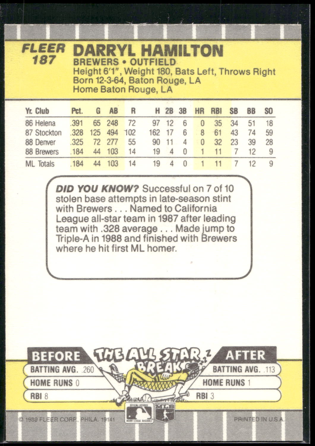 1989 Fleer #187 Darryl Hamilton