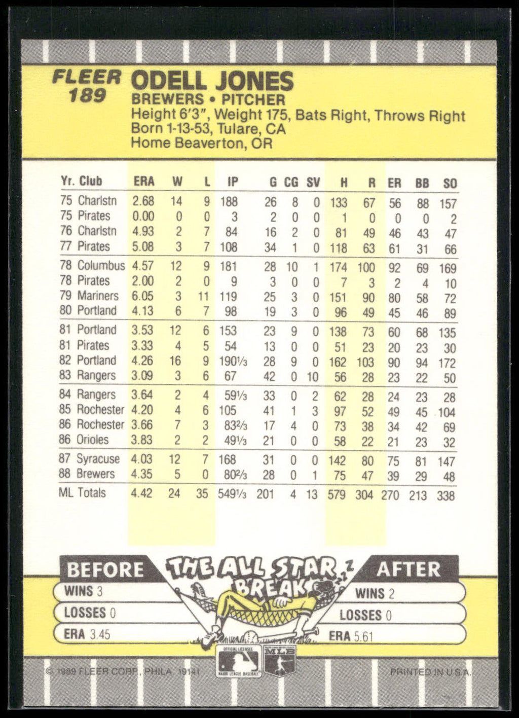 1989 Fleer #189 Odell Jones