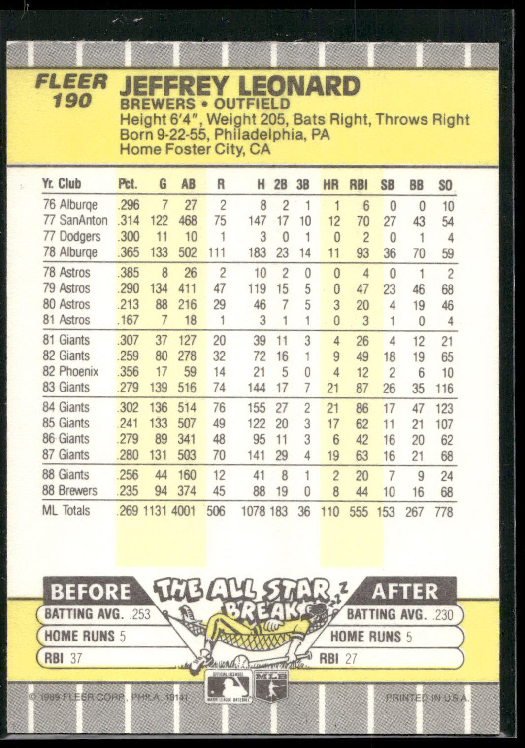 1989 Fleer #190 Jeffrey Leonard