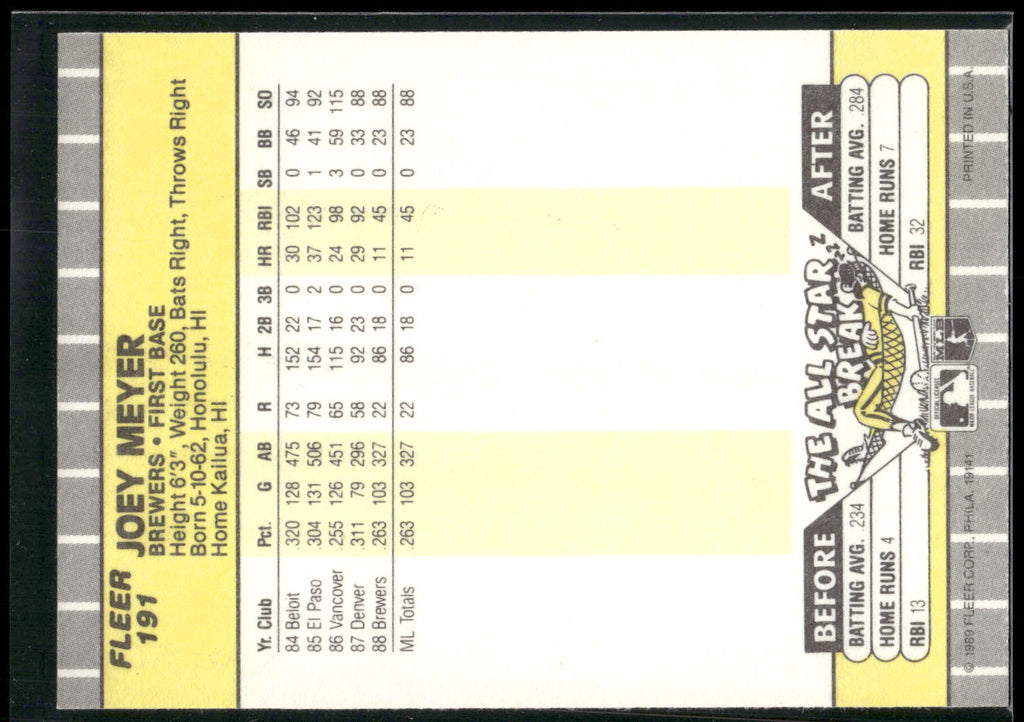 1989 Fleer #191 Joey Meyer