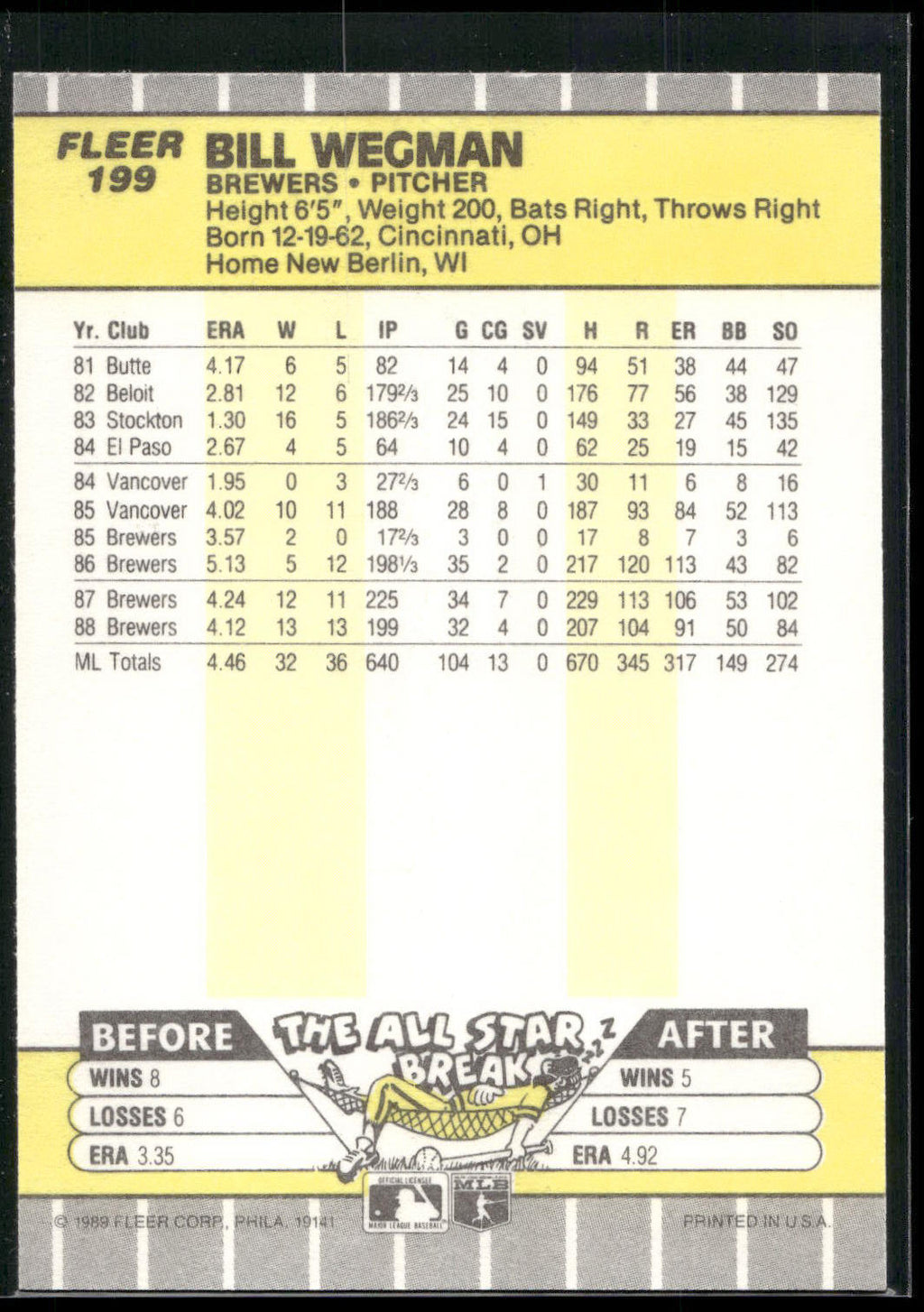 1989 Fleer #199 Bill Wegman