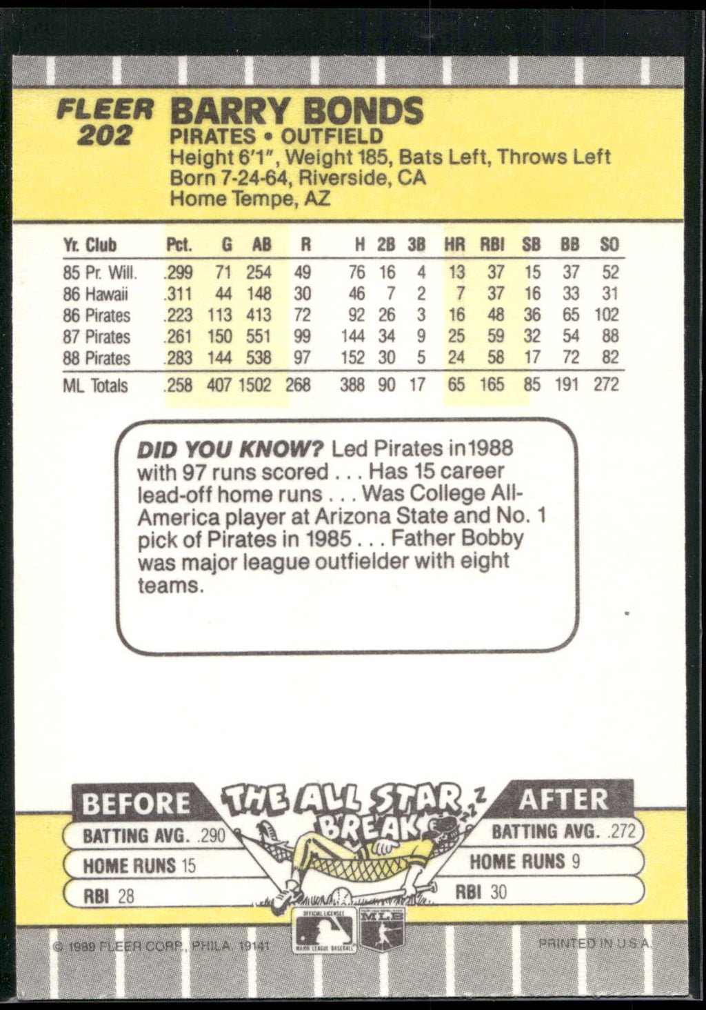 1989 Fleer #202 Barry Bonds
