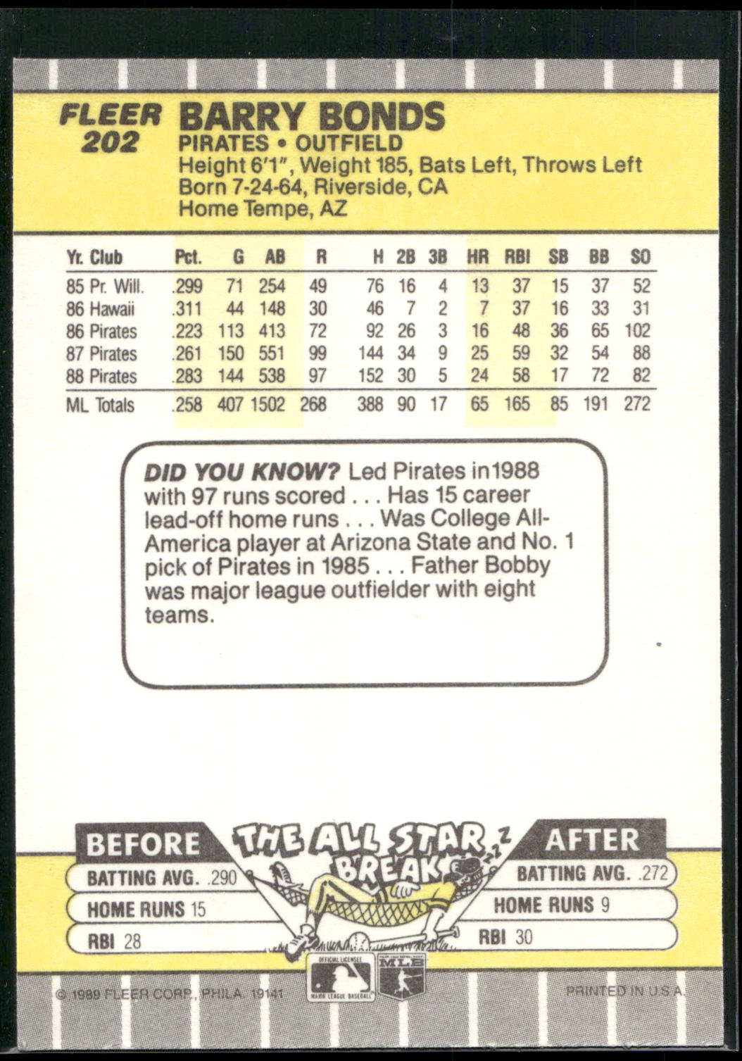 1989 Fleer #202 Barry Bonds
