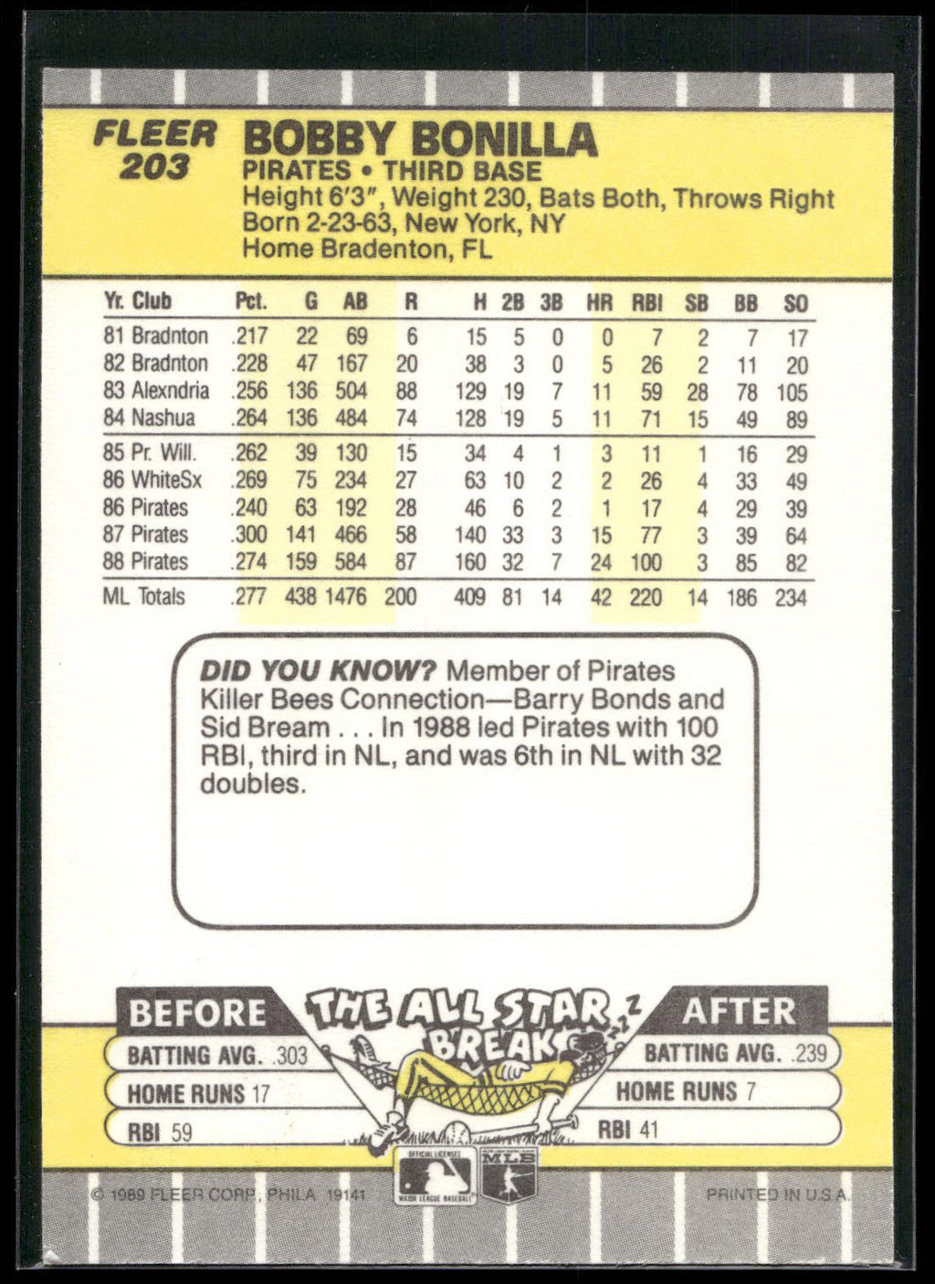 1989 Fleer #203 Bobby Bonilla
