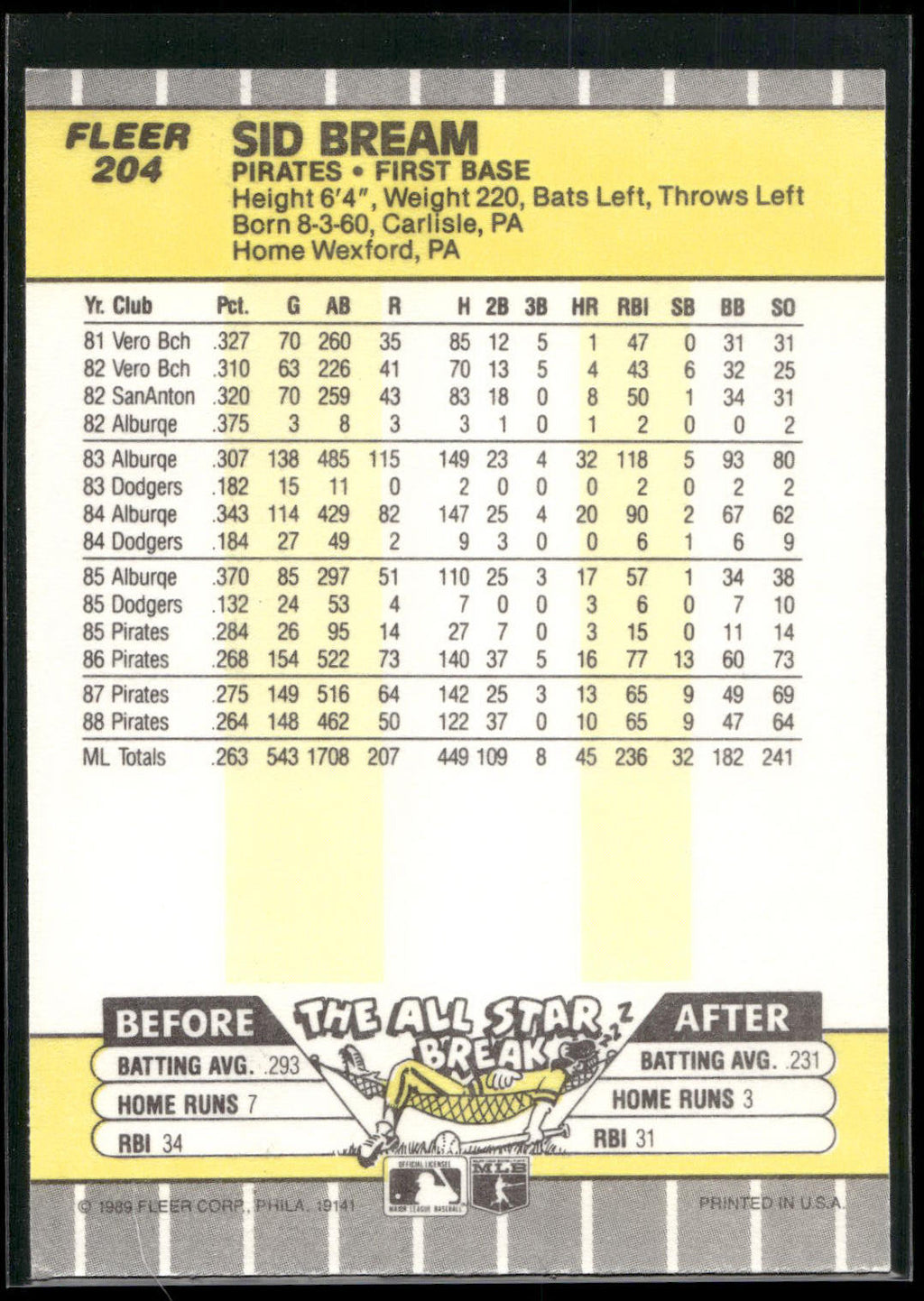 1989 Fleer #204 Sid Bream