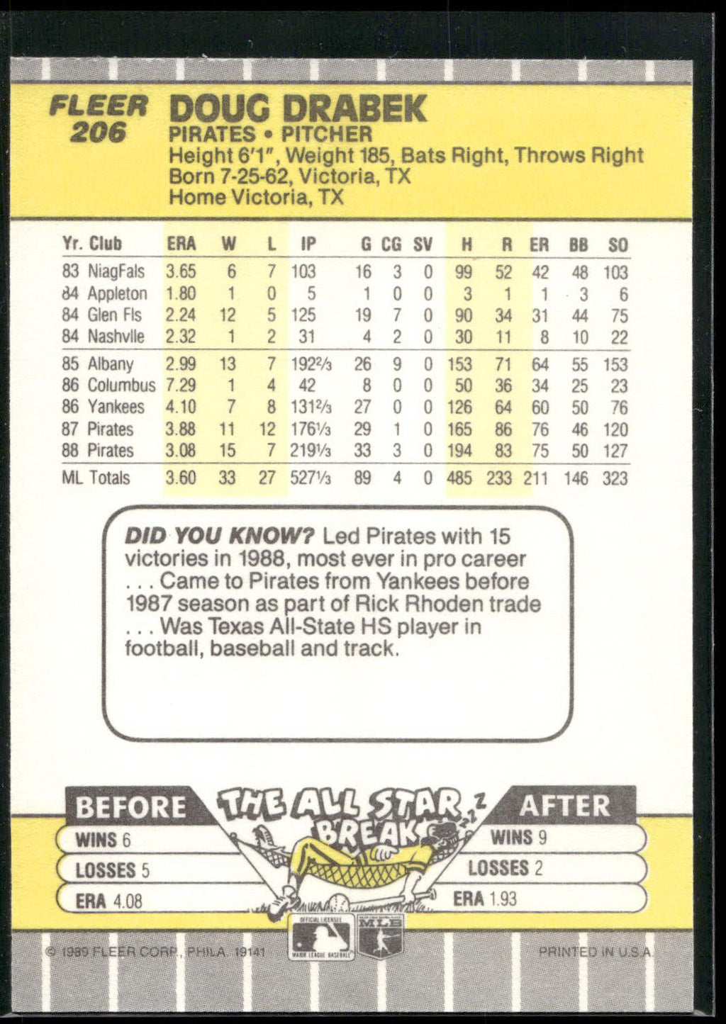 1989 Fleer #206 Doug Drabek