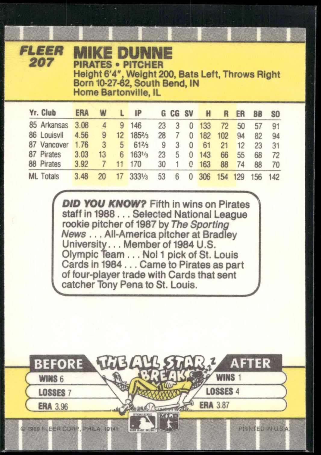 1989 Fleer #207 Mike Dunne
