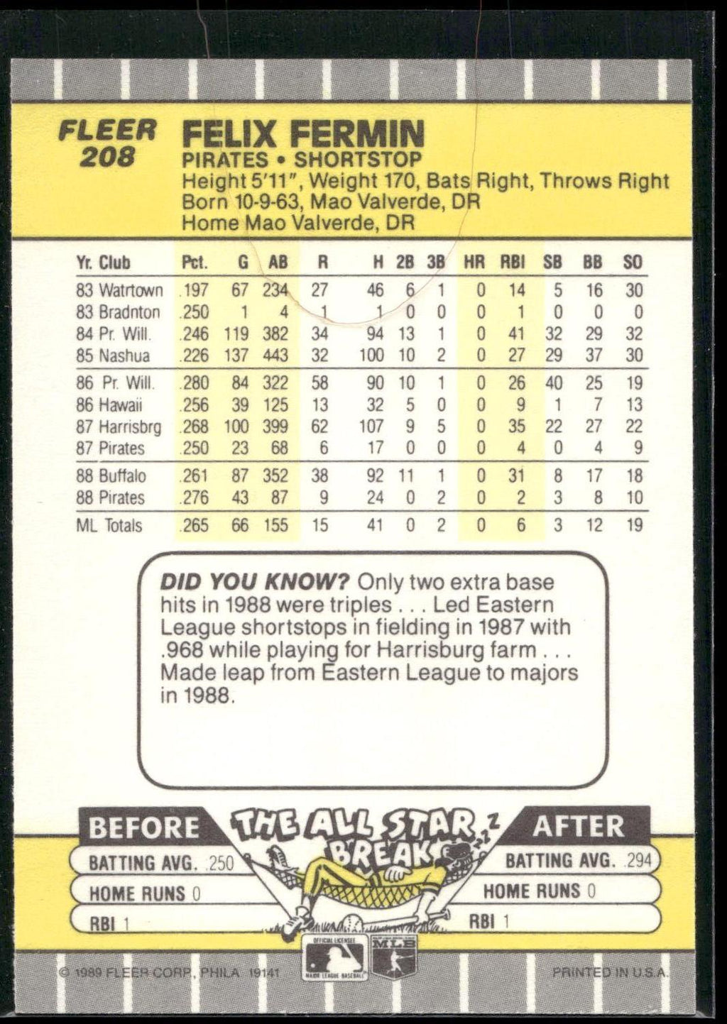 1989 Fleer #208 Felix Fermin