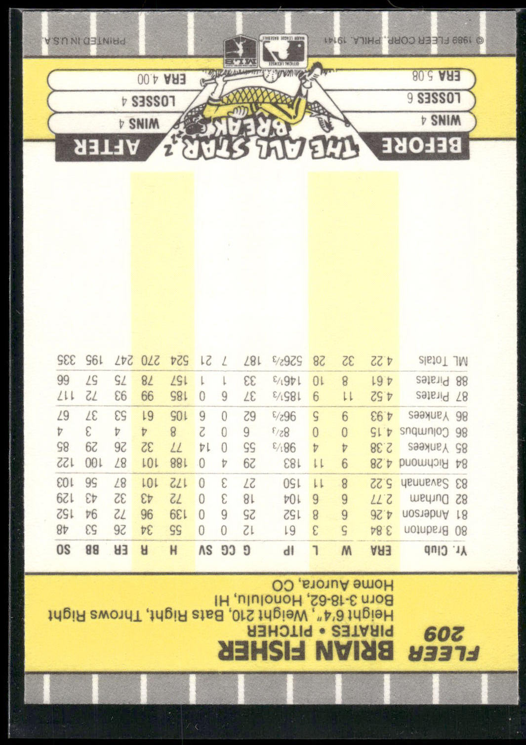1989 Fleer #209 Brian Fisher