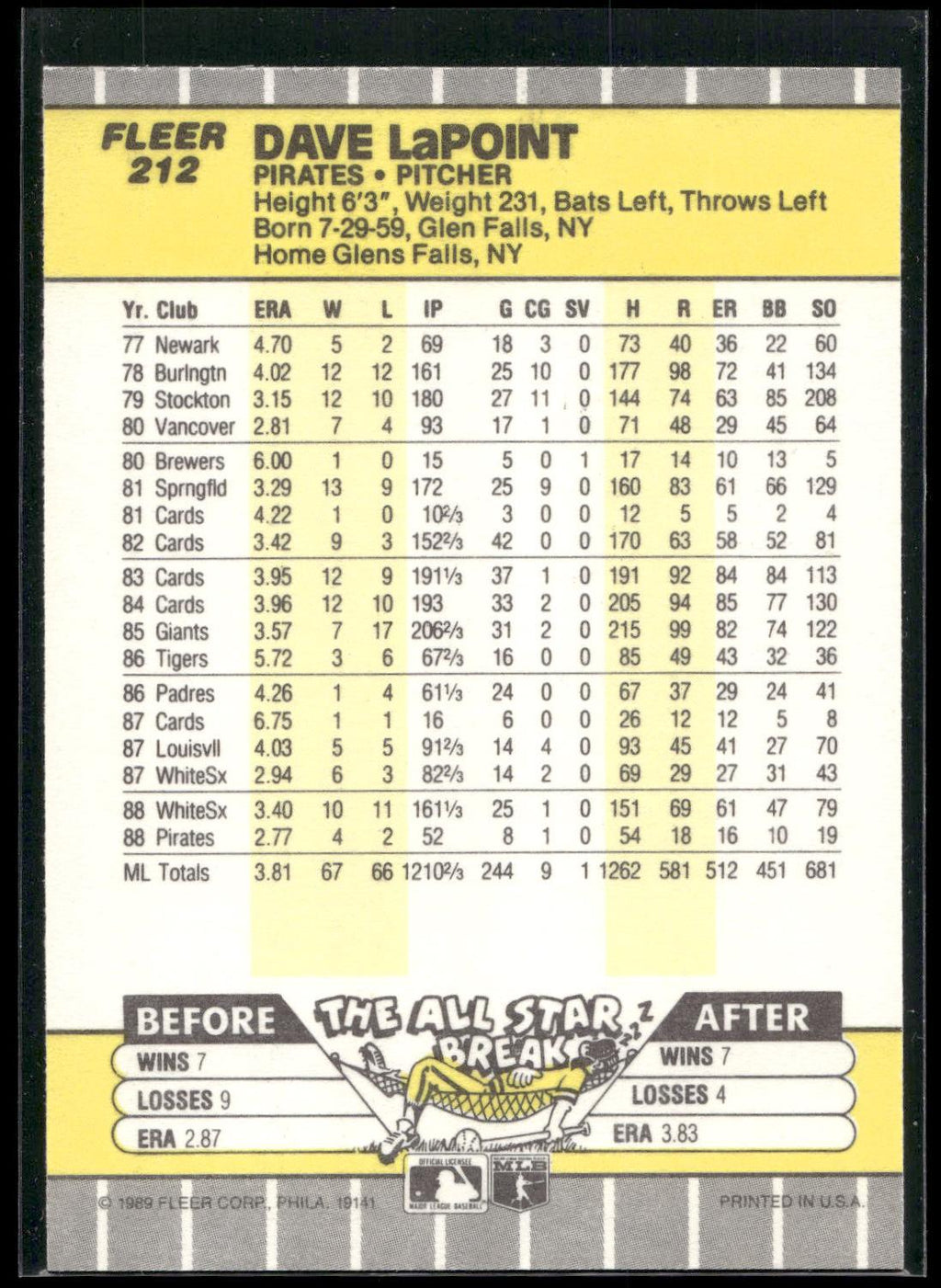1989 Fleer #212 Dave LaPoint