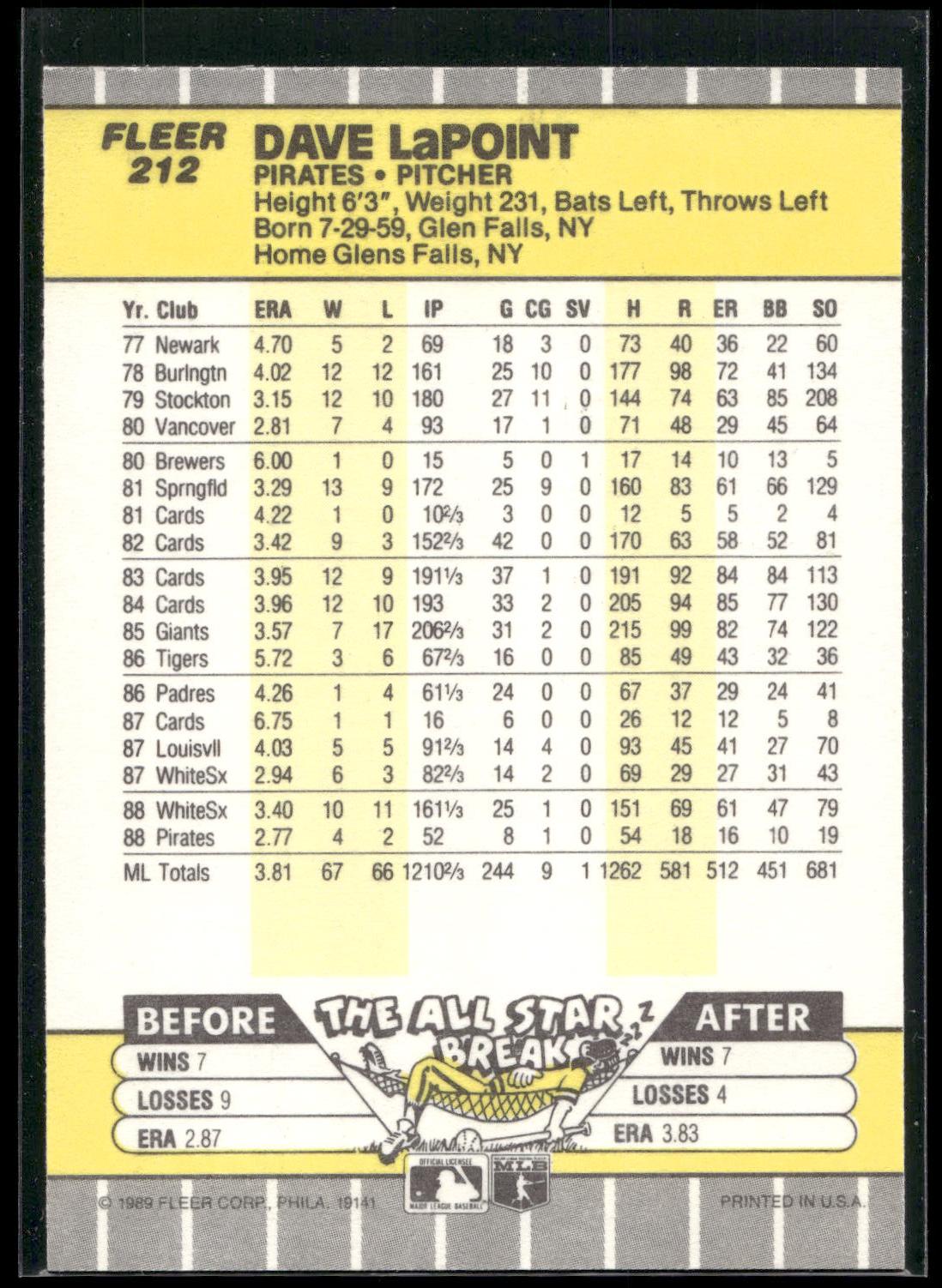 1989 Fleer #212 Dave LaPoint
