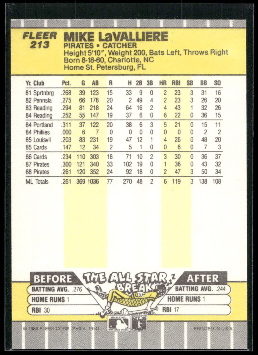 1989 Fleer #213 Mike LaValliere