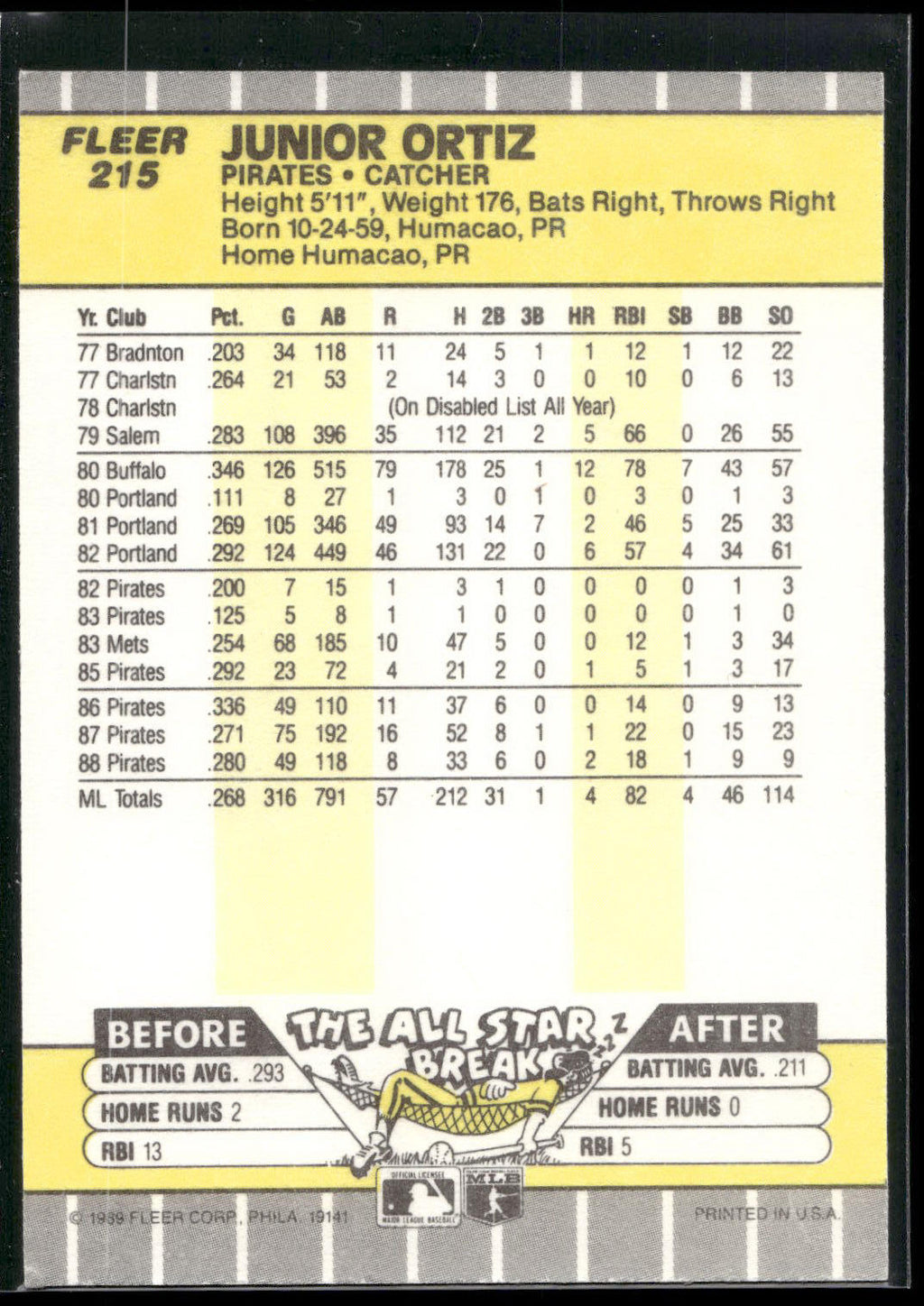 1989 Fleer #215 Junior Ortiz