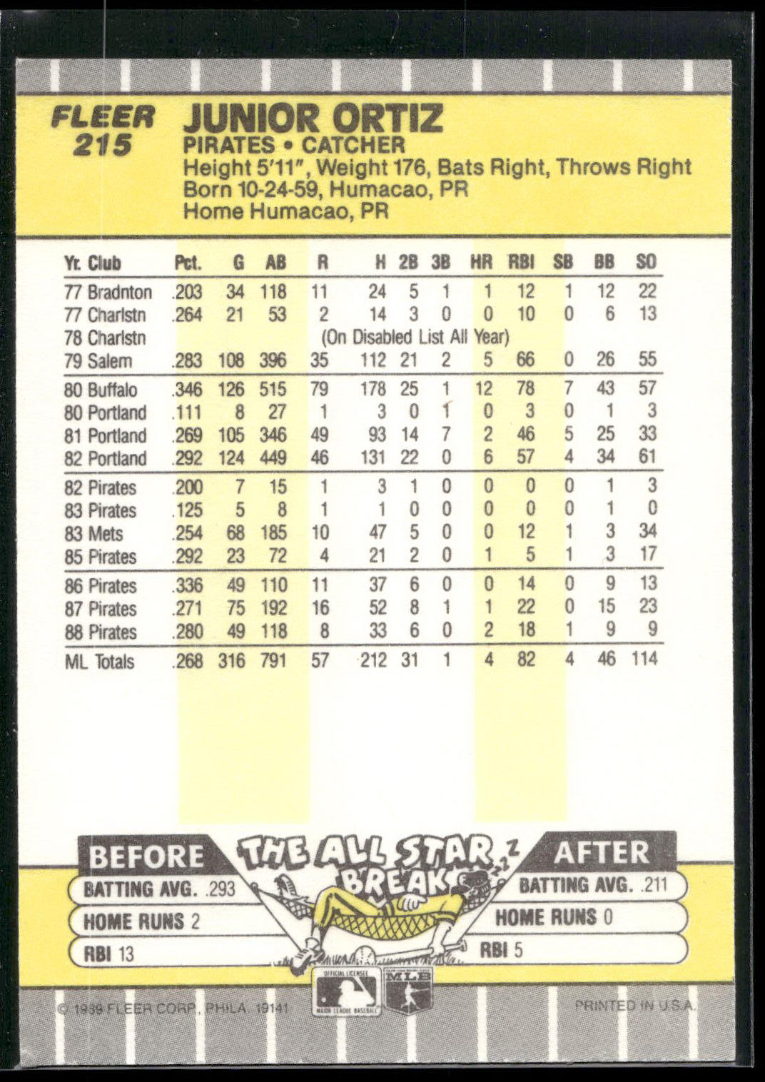 1989 Fleer #215 Junior Ortiz