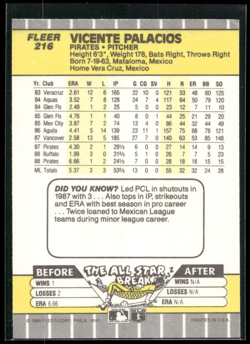 1989 Fleer #216 Vicente Palacios