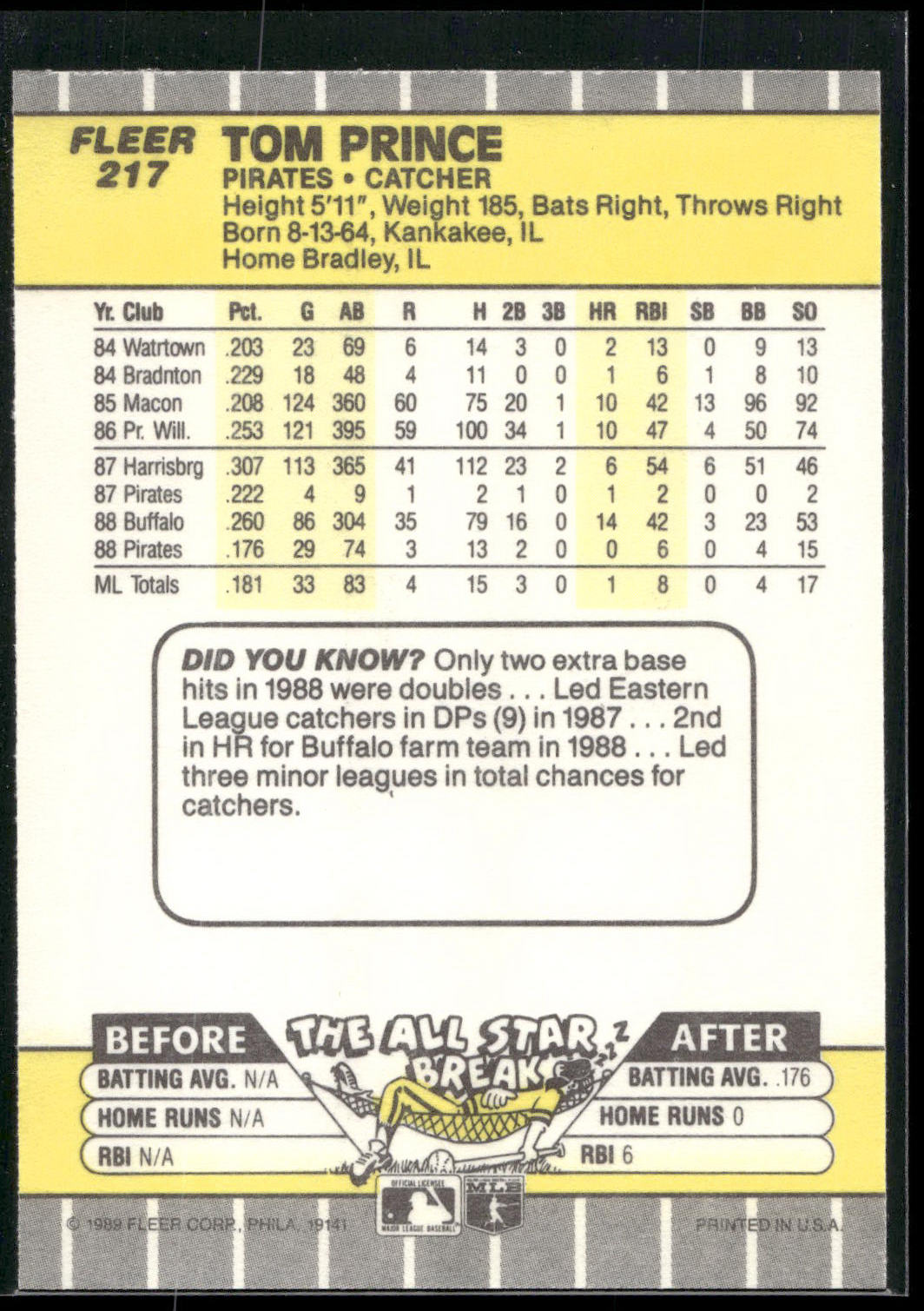 1989 Fleer #217 Tom Prince