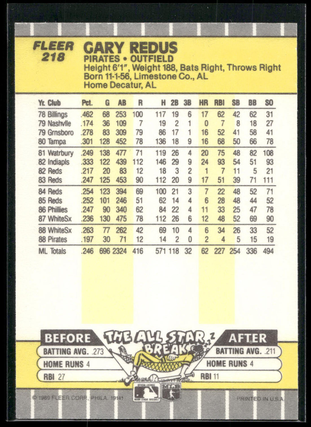 1989 Fleer #218 Gary Redus