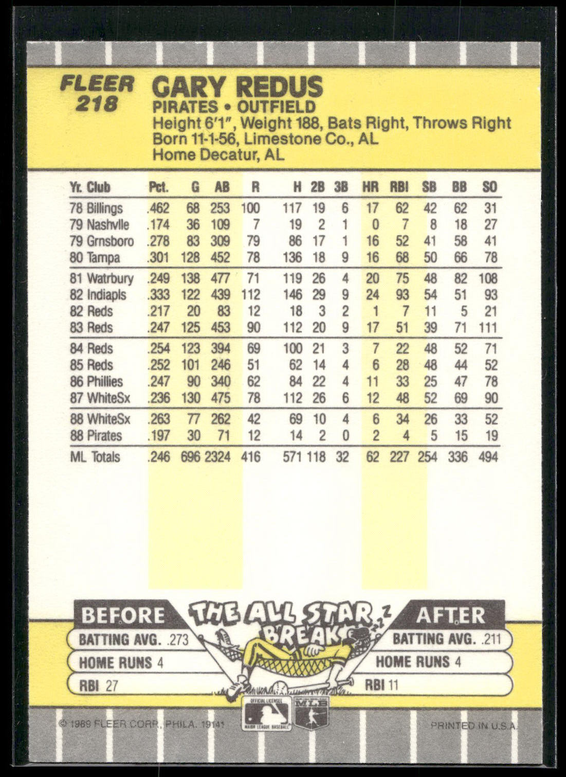 1989 Fleer #218 Gary Redus