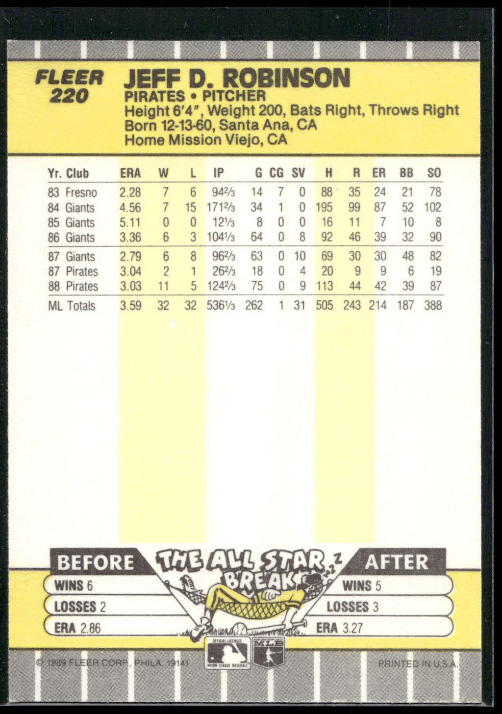 1989 Fleer #220 Jeff Robinson