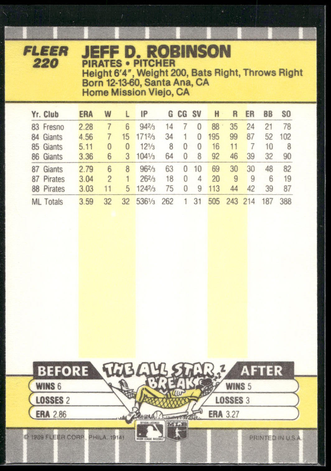 1989 Fleer #220 Jeff Robinson