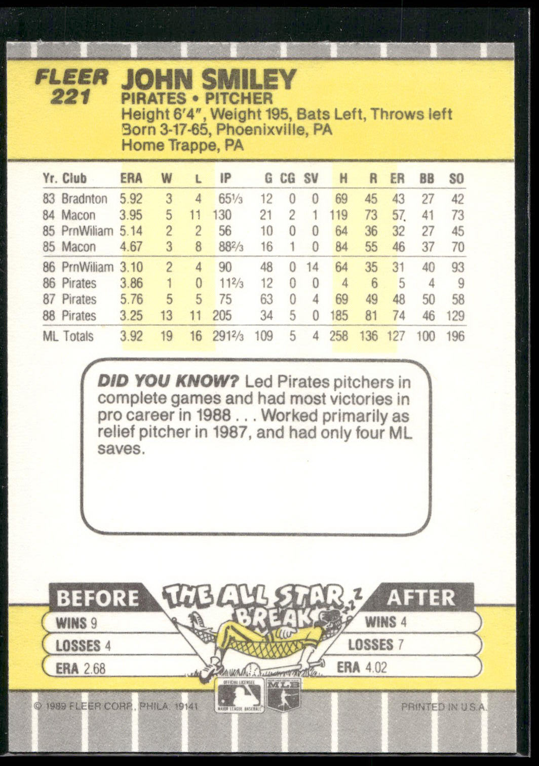 1989 Fleer #221 John Smiley