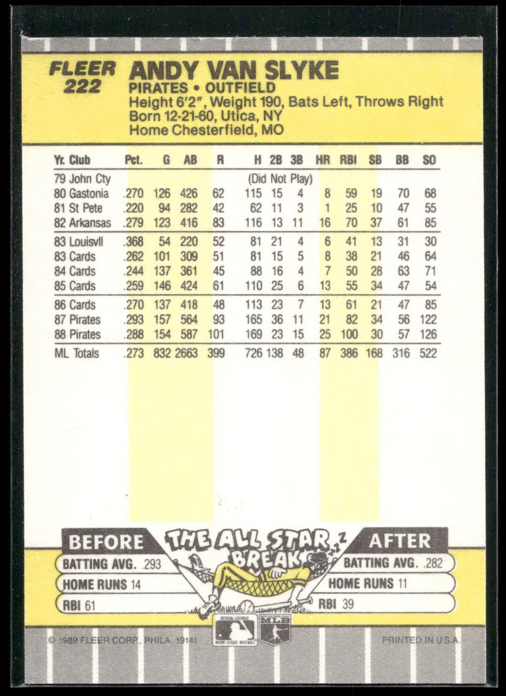 1989 Fleer #222 Andy Van Slyke