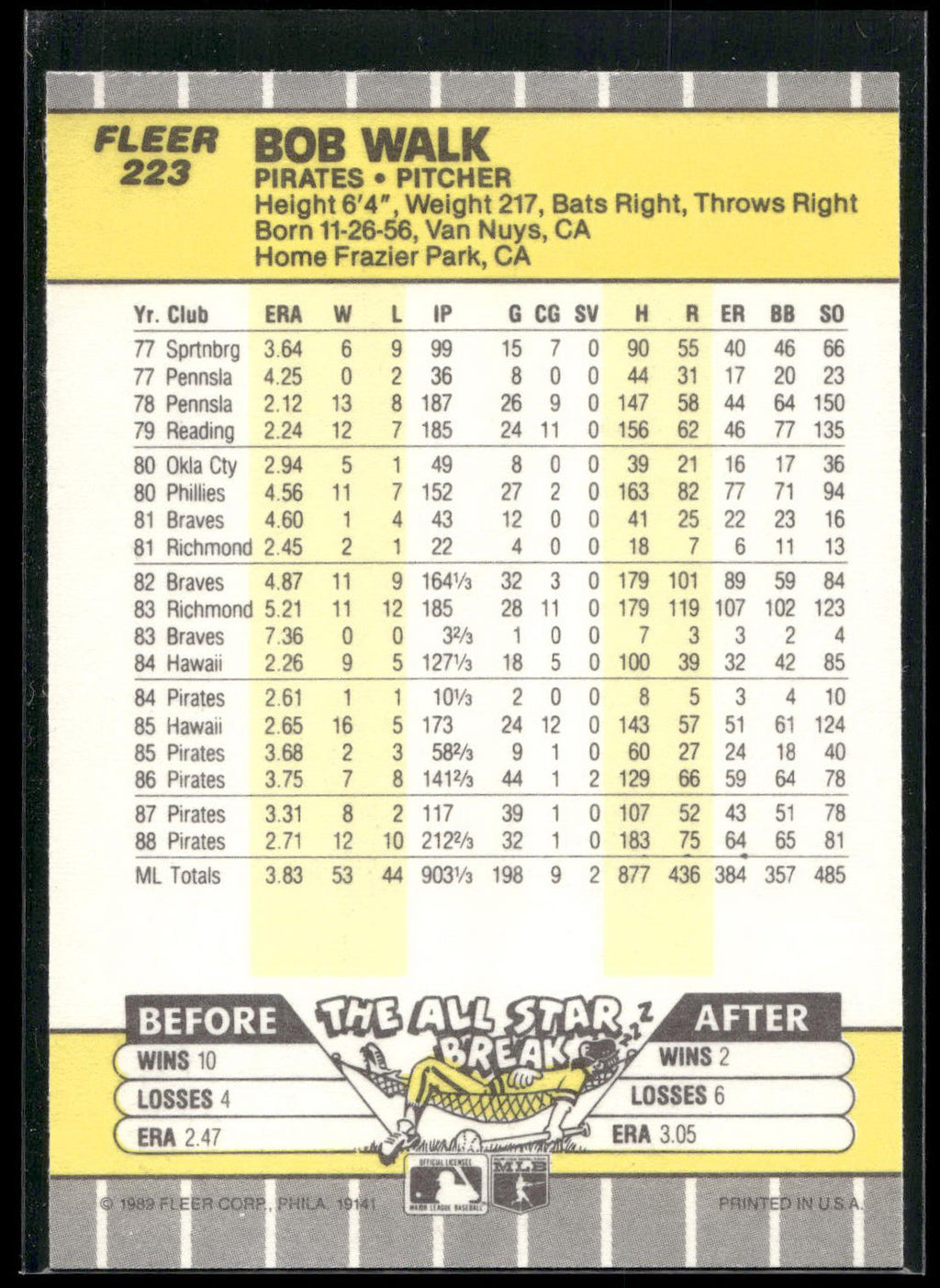 1989 Fleer #223 Bob Walk