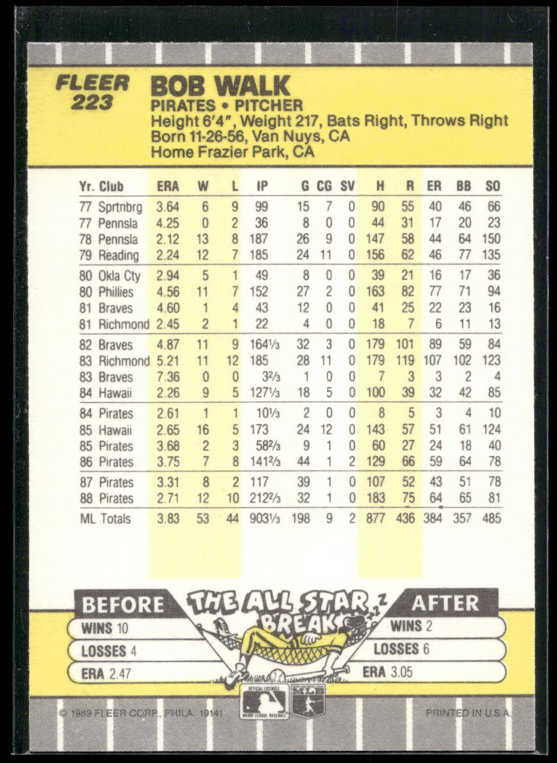 1989 Fleer #223 Bob Walk