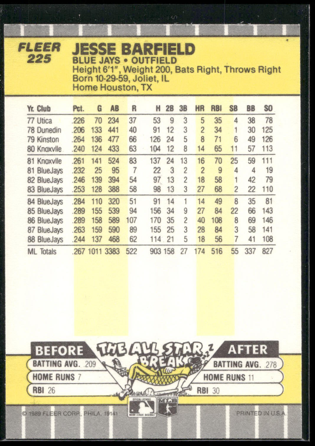 1989 Fleer #225 Jesse Barfield