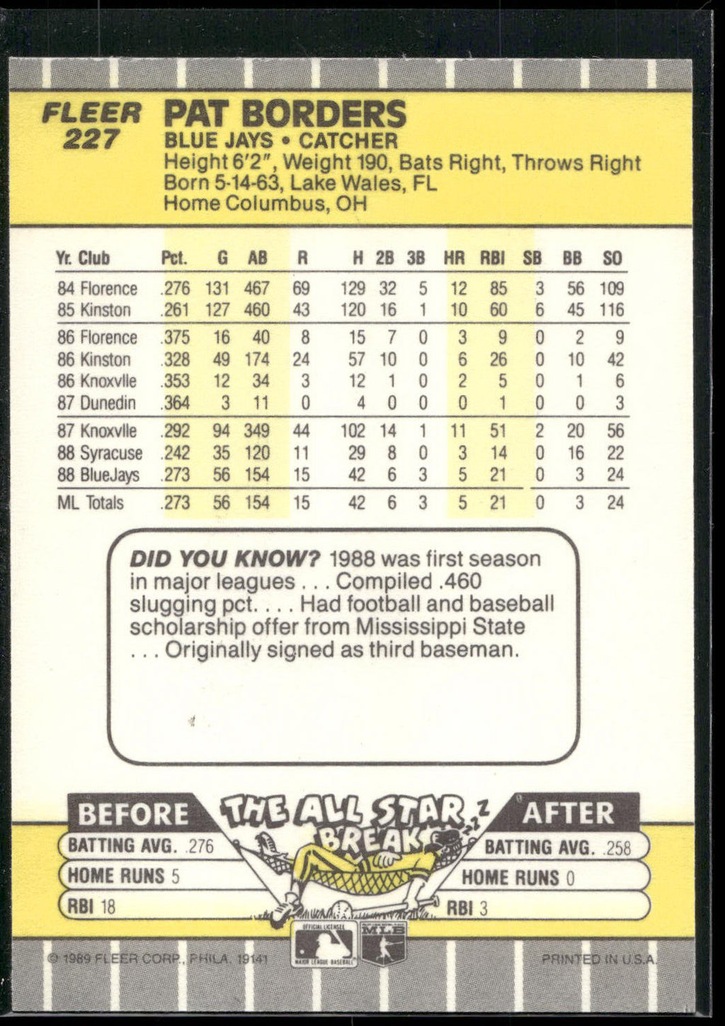 1989 Fleer #227 Pat Borders