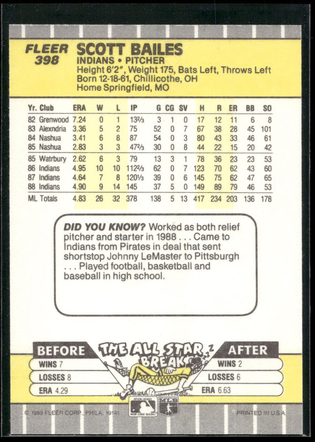 1989 Fleer #398 Scott Bailes