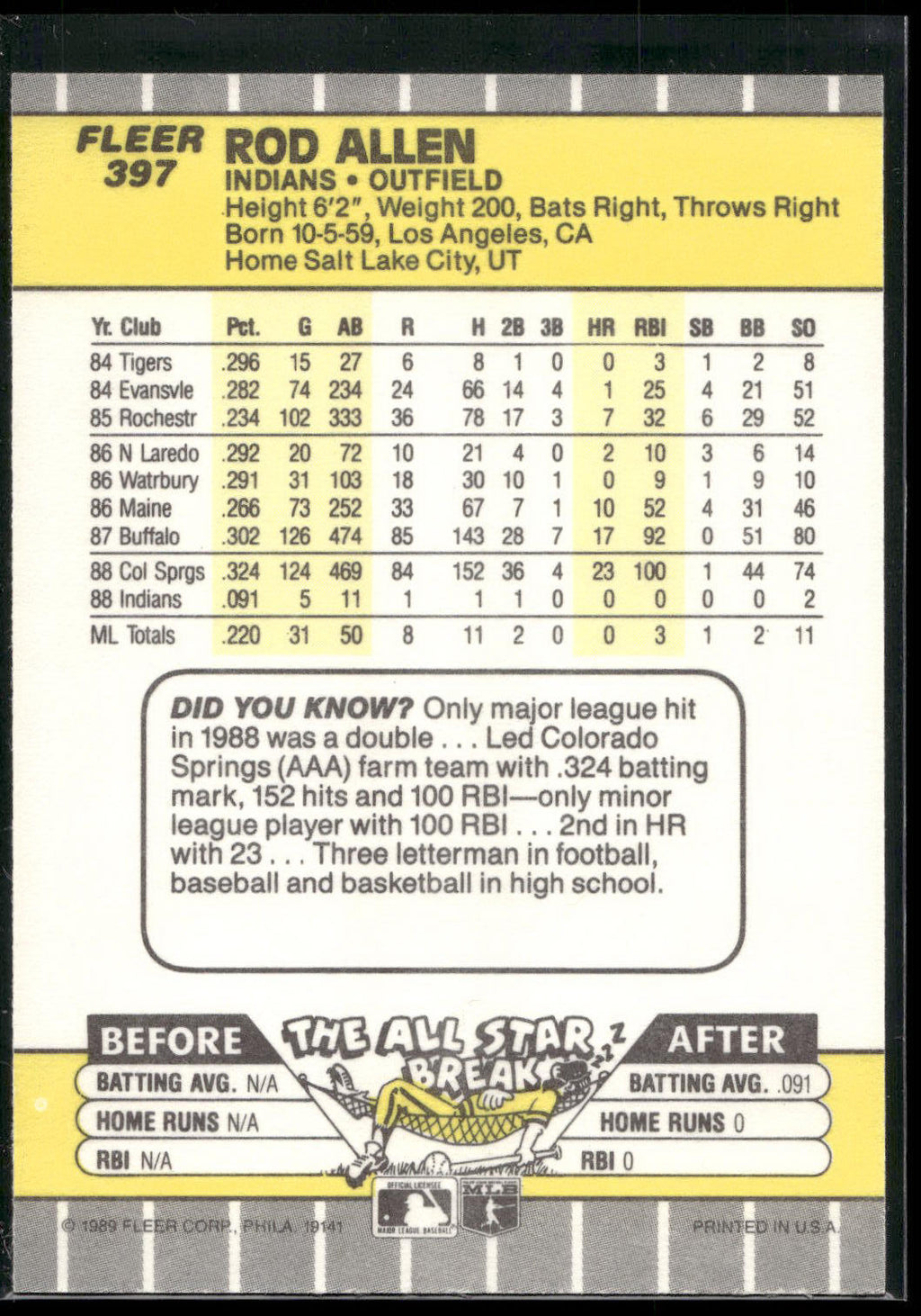 1989 Fleer #397 Rod Allen