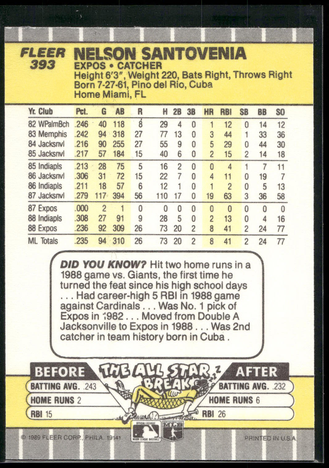 1989 Fleer #393 Nelson Santovenia