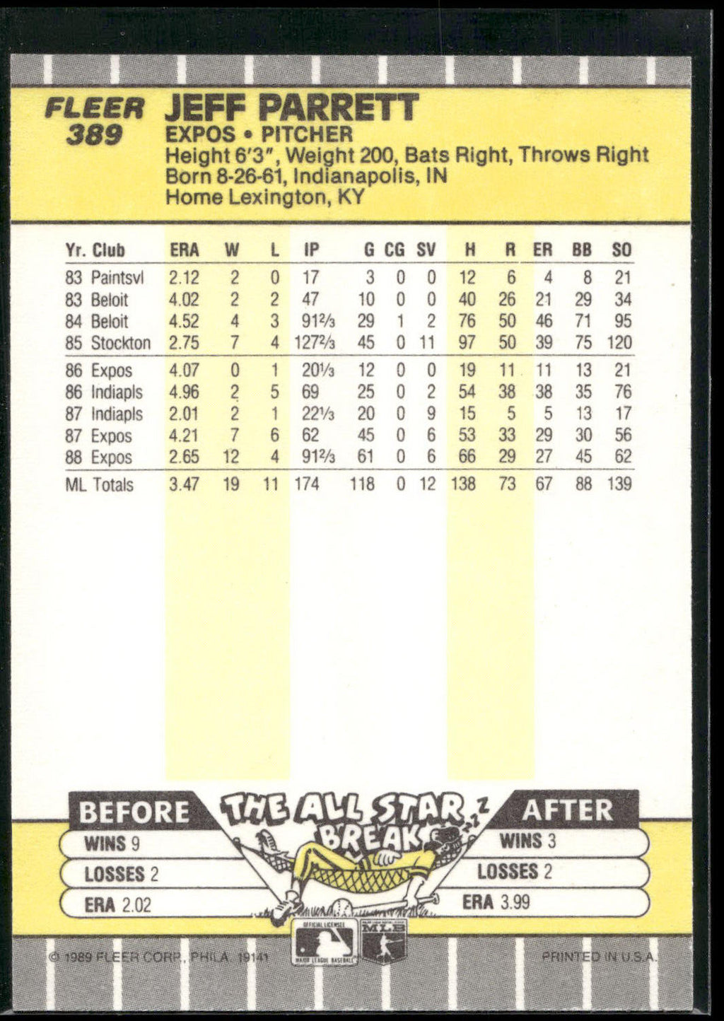 1989 Fleer #389 Jeff Parrett