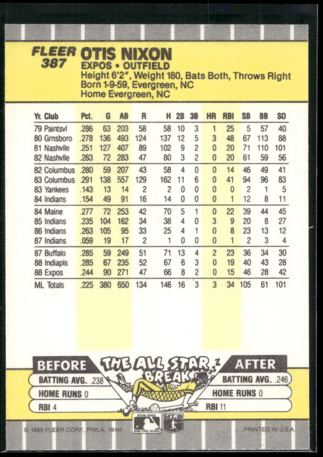 1989 Fleer #387 Otis Nixon