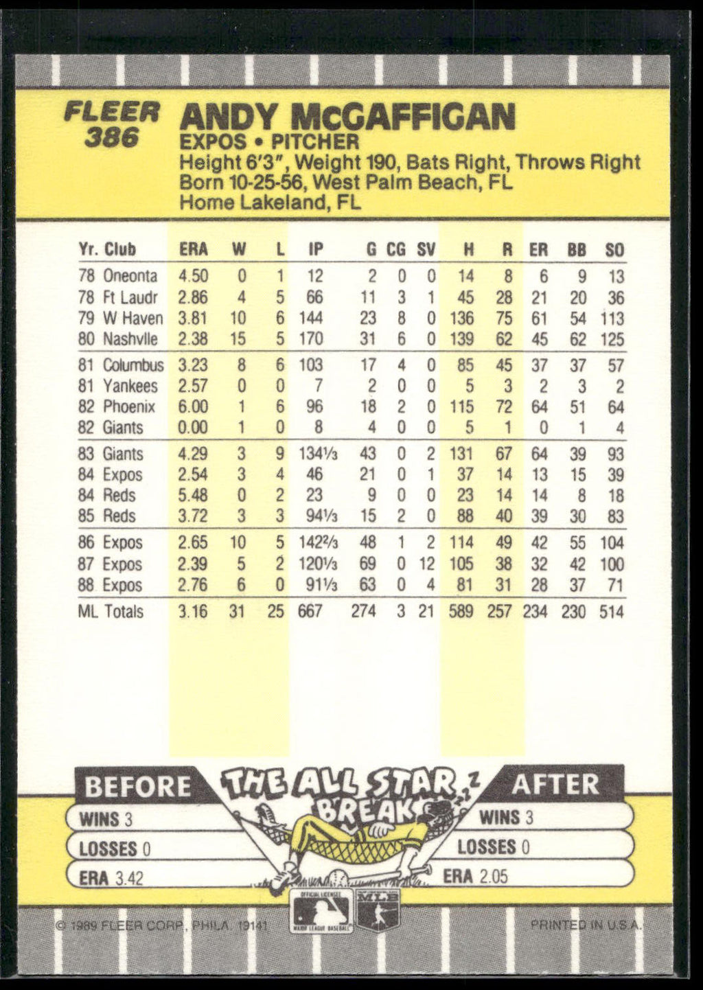 1989 Fleer #386 Andy McGaffigan