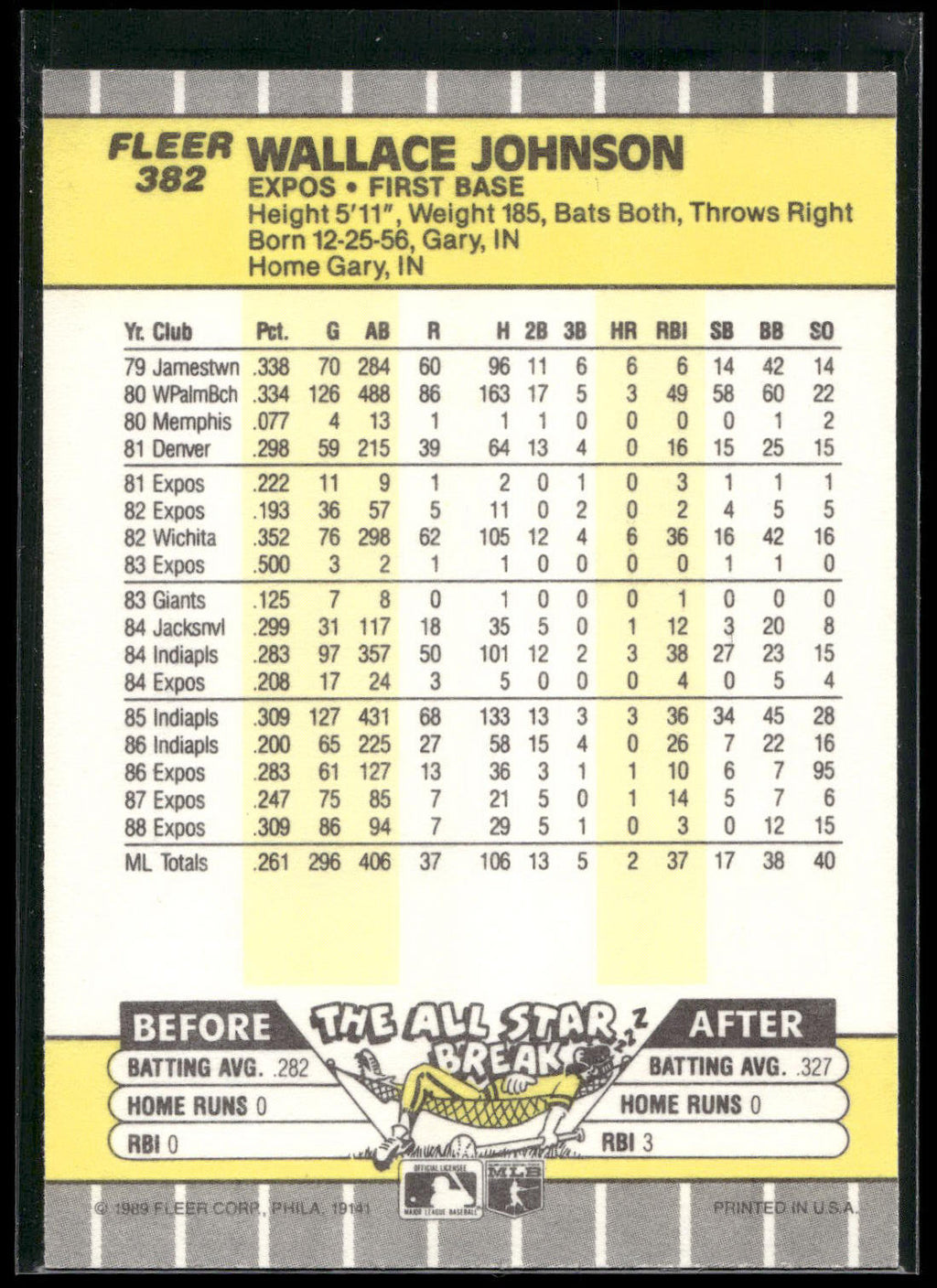 1989 Fleer #382 Wallace Johnson