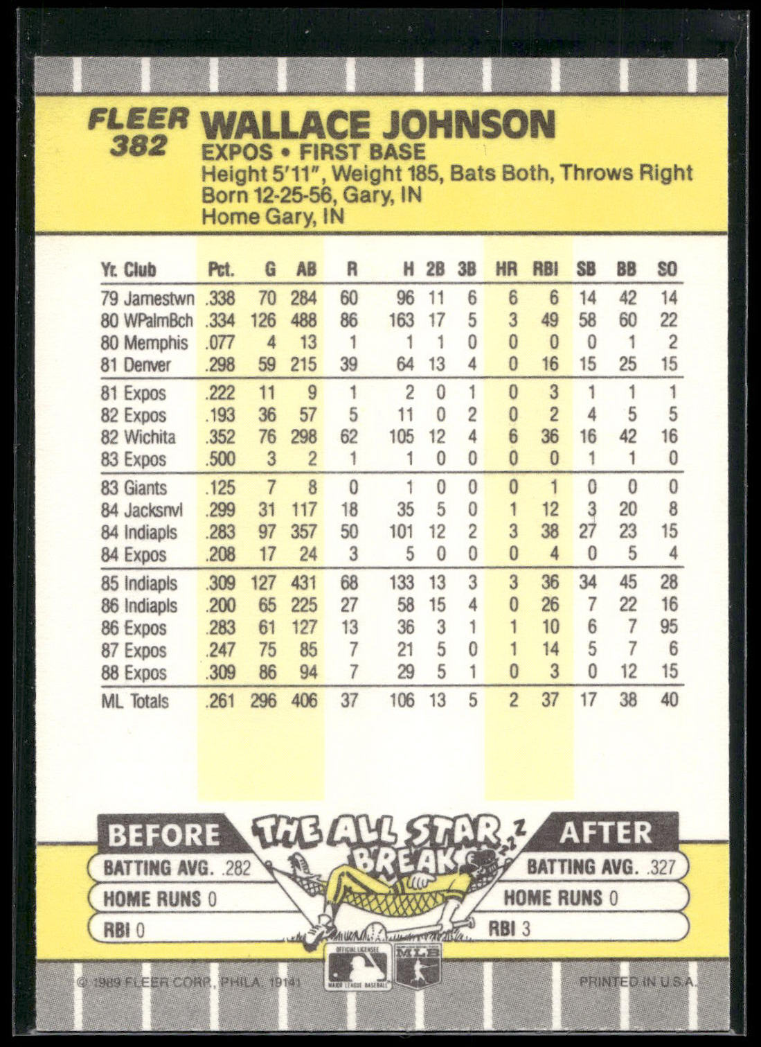 1989 Fleer #382 Wallace Johnson