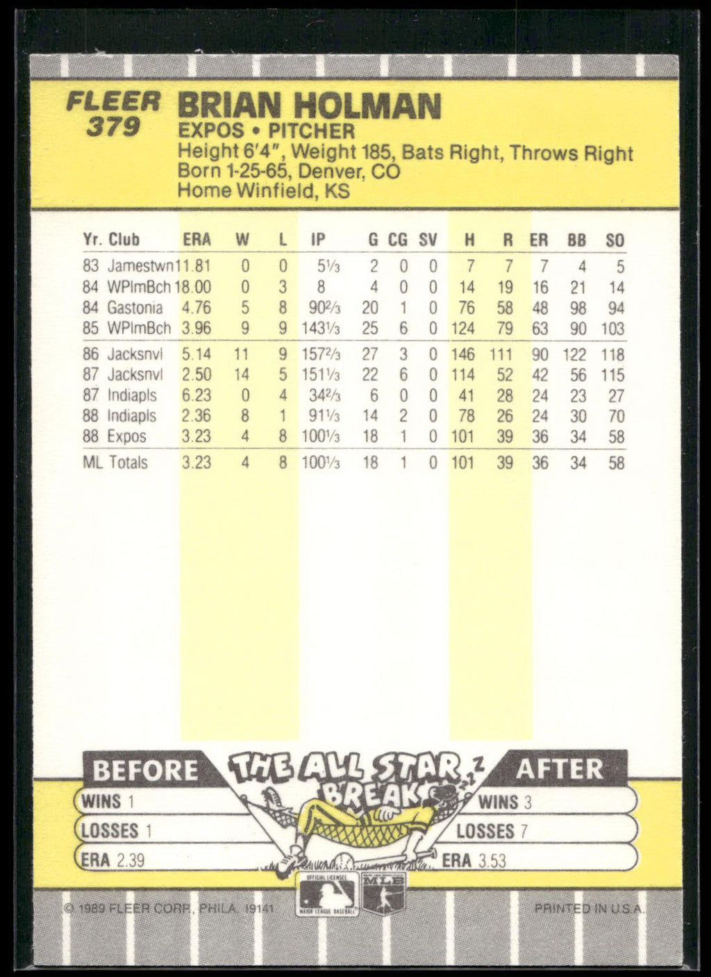 1989 Fleer #379 Brian Holman