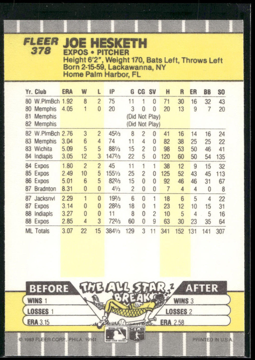 1989 Fleer #378 Joe Hesketh