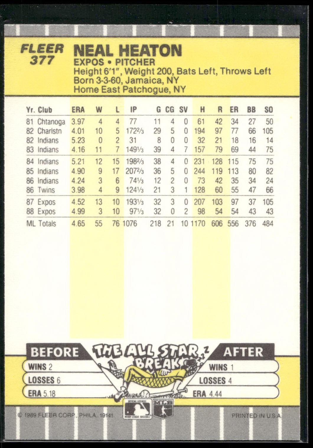 1989 Fleer #377 Neal Heaton