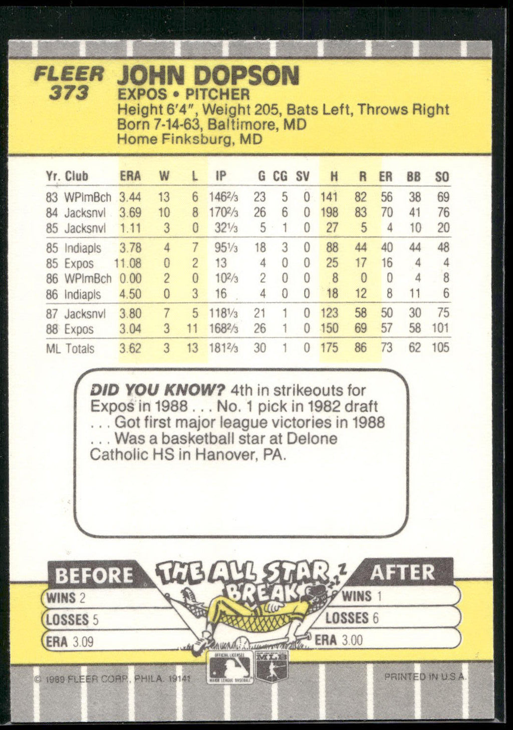 1989 Fleer #373 John Dopson
