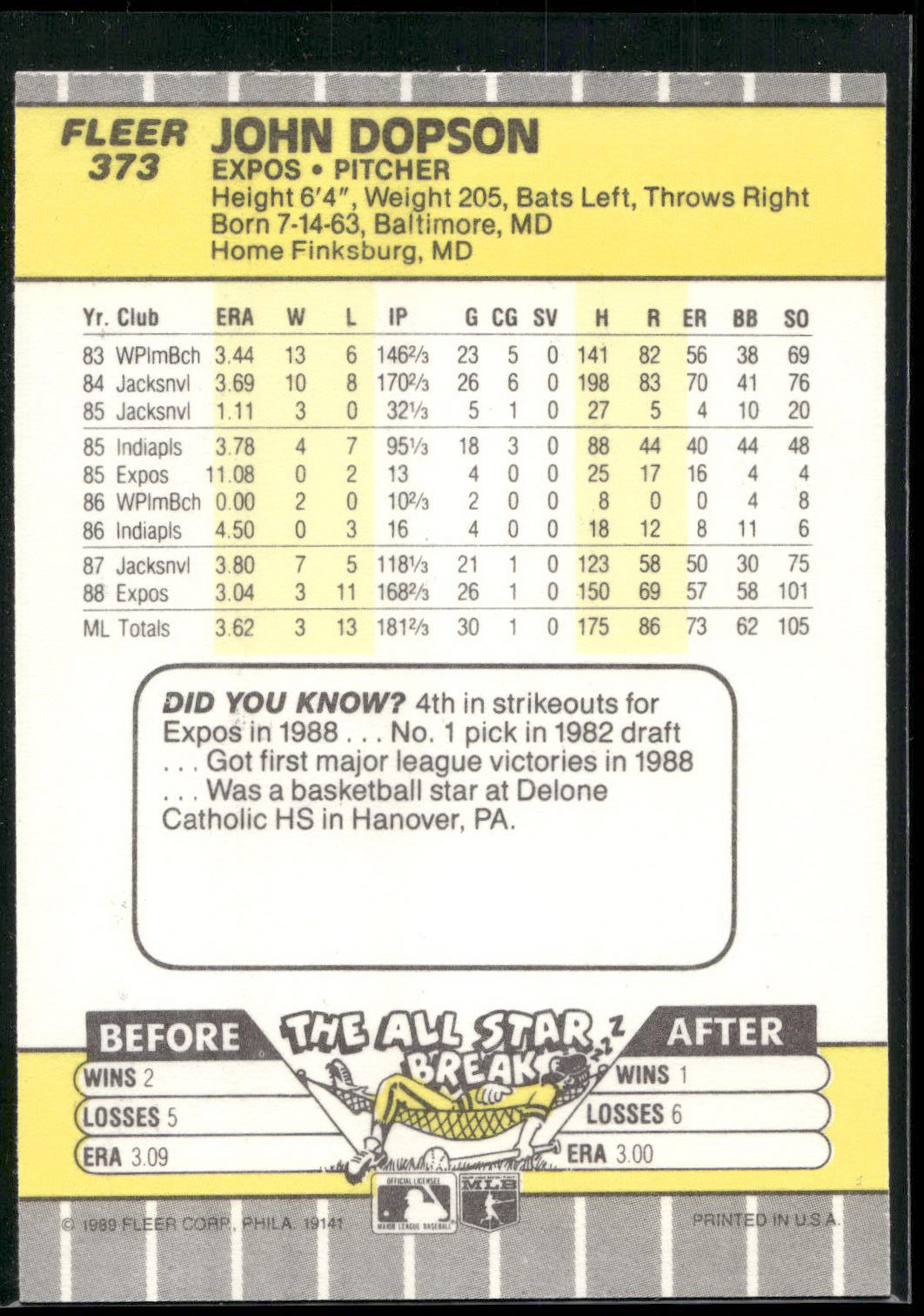 1989 Fleer #373 John Dopson