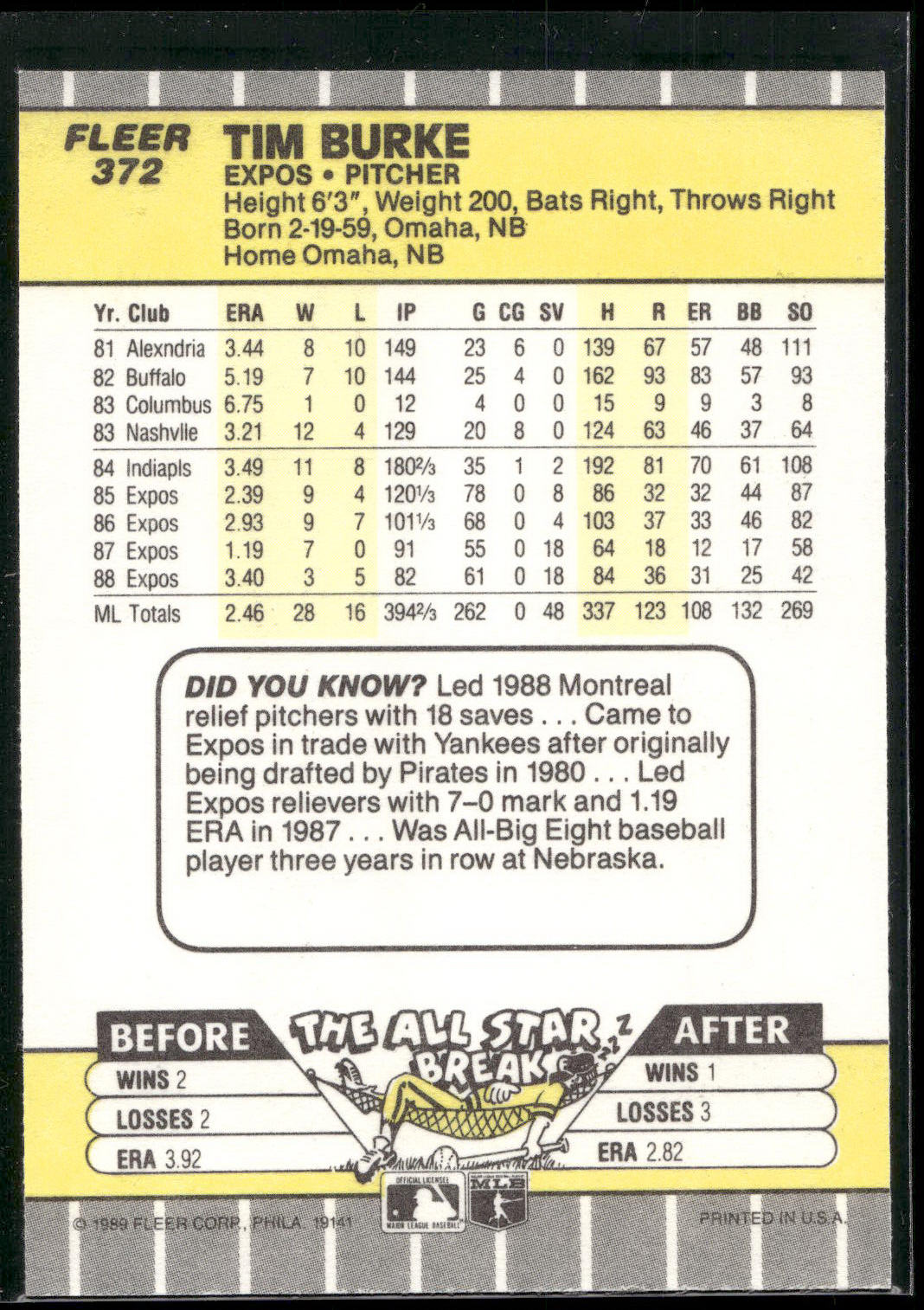 1989 Fleer #372 Tim Burke