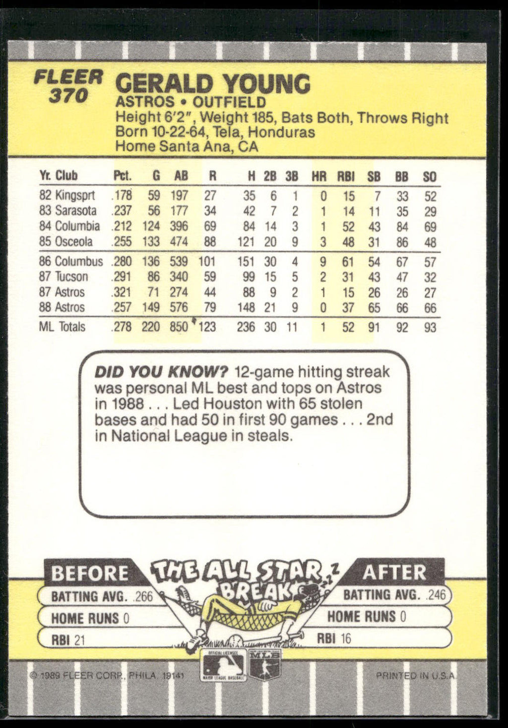 1989 Fleer #370 Gerald Young