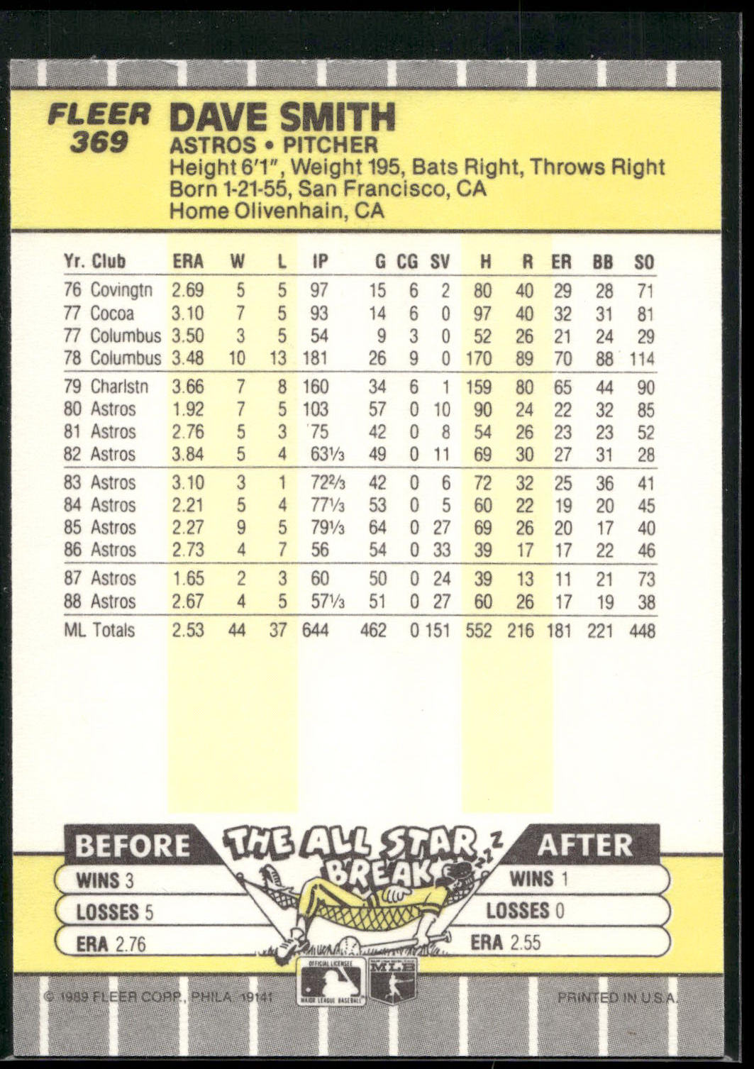 1989 Fleer #369 Dave Smith