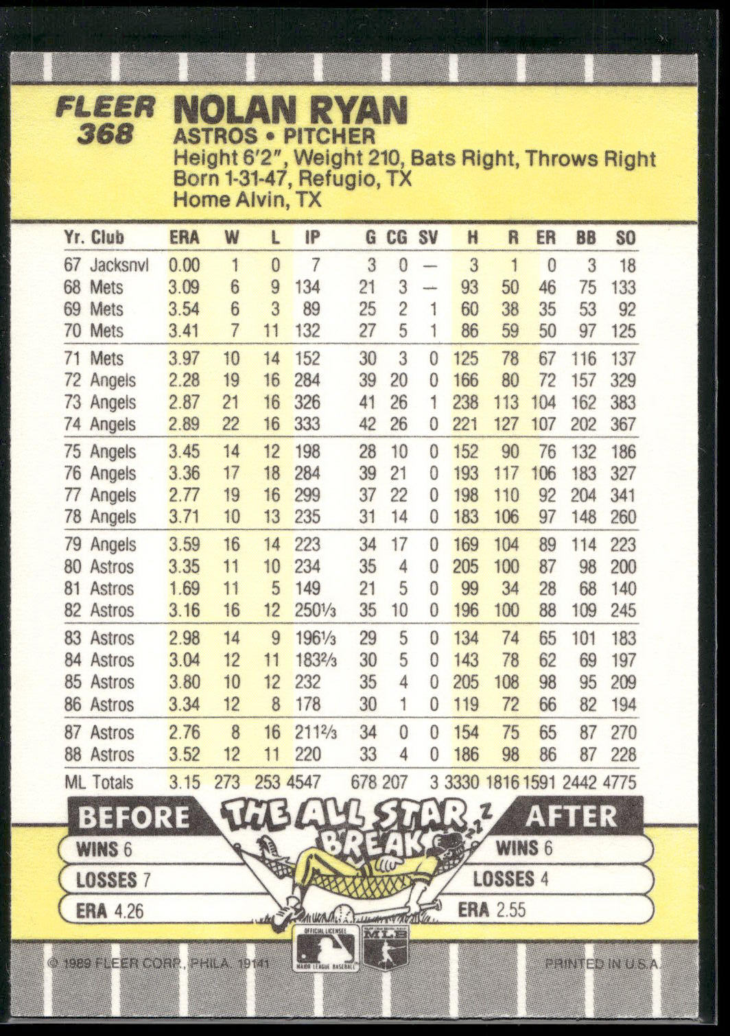 1989 Fleer #368 Nolan Ryan