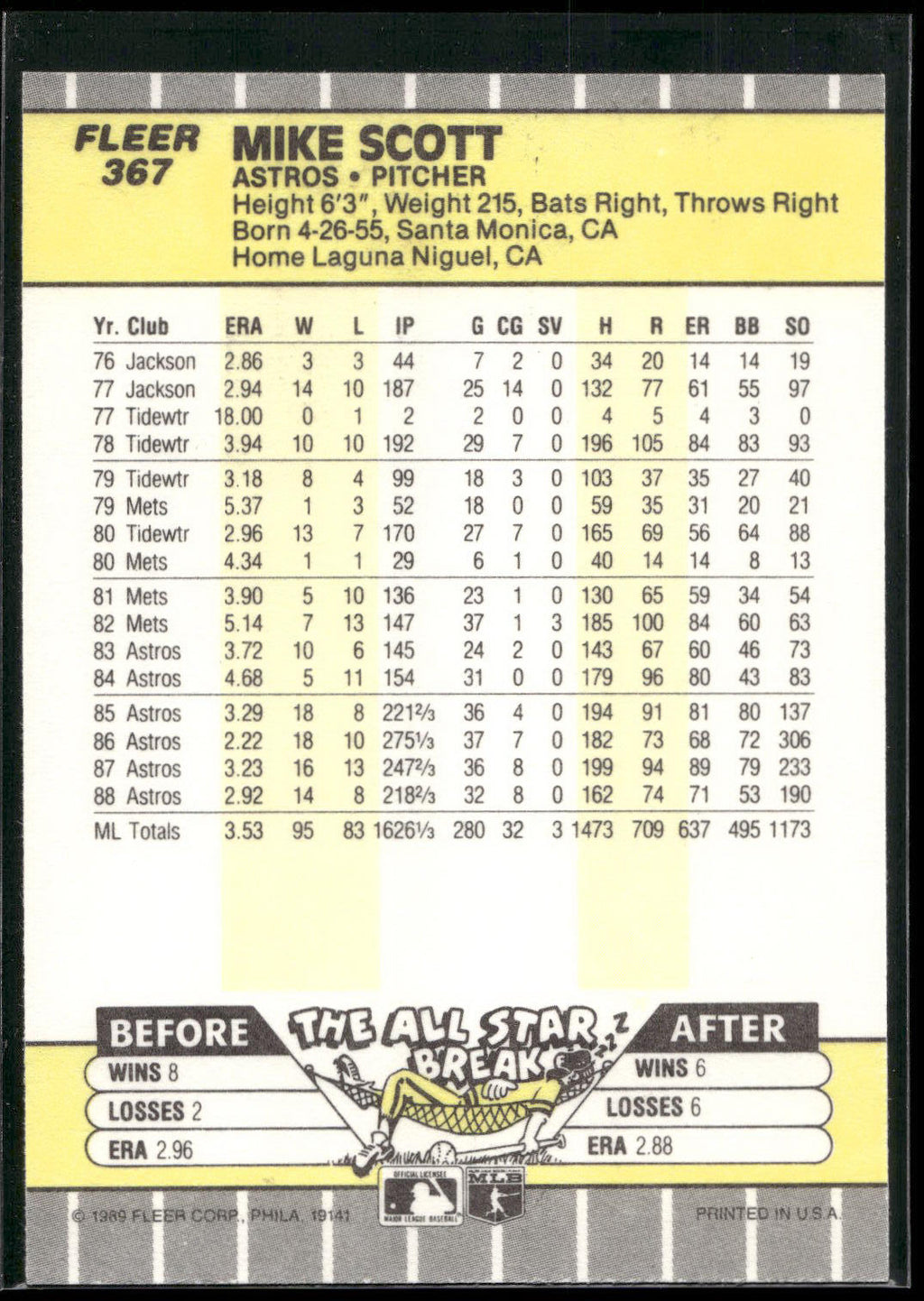 1989 Fleer #367 Mike Scott